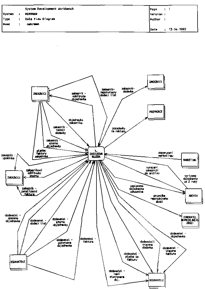 Obr�zek str�nky textu