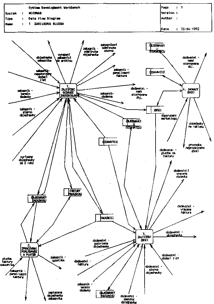 Obr�zek str�nky textu