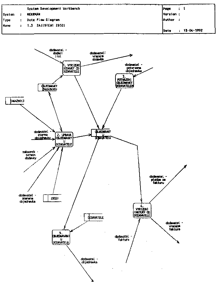 Obr�zek str�nky textu