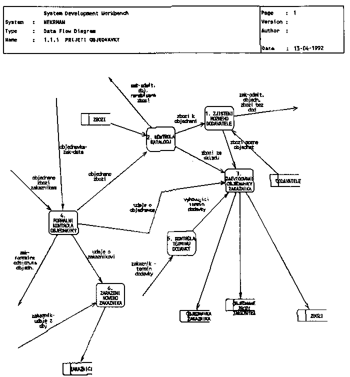 Obr�zek str�nky textu