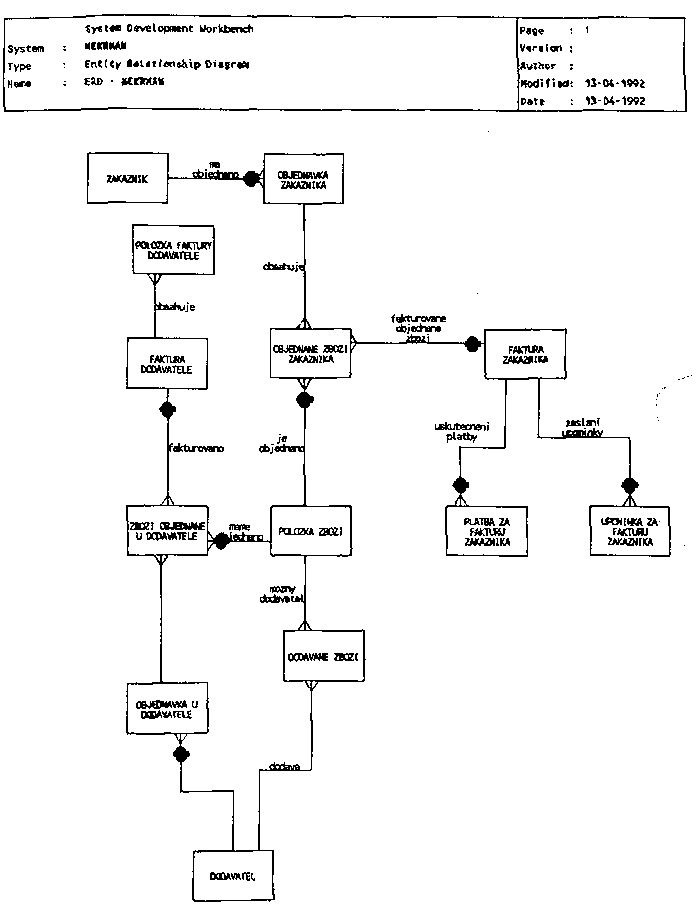 Obr�zek str�nky textu