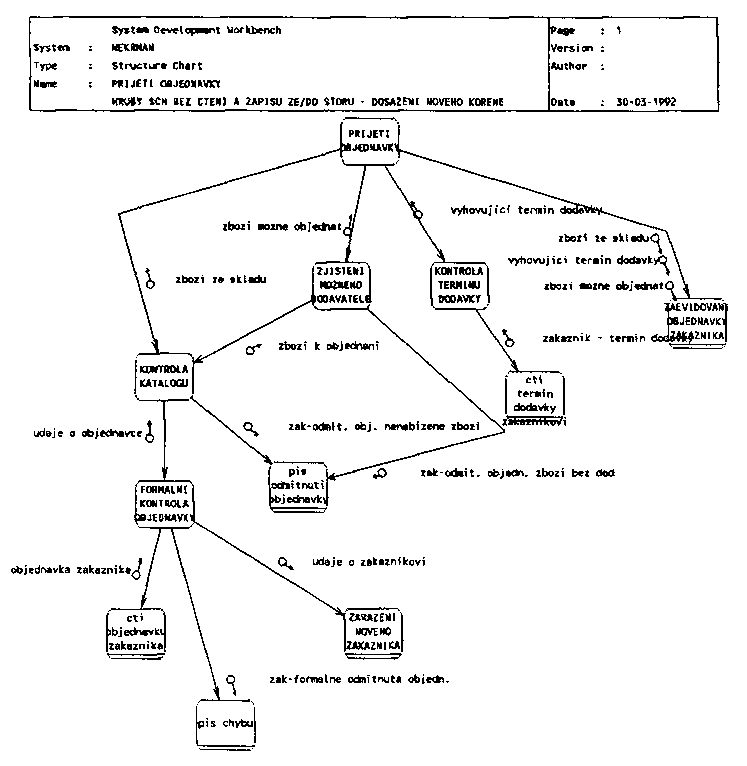 Obr�zek str�nky textu