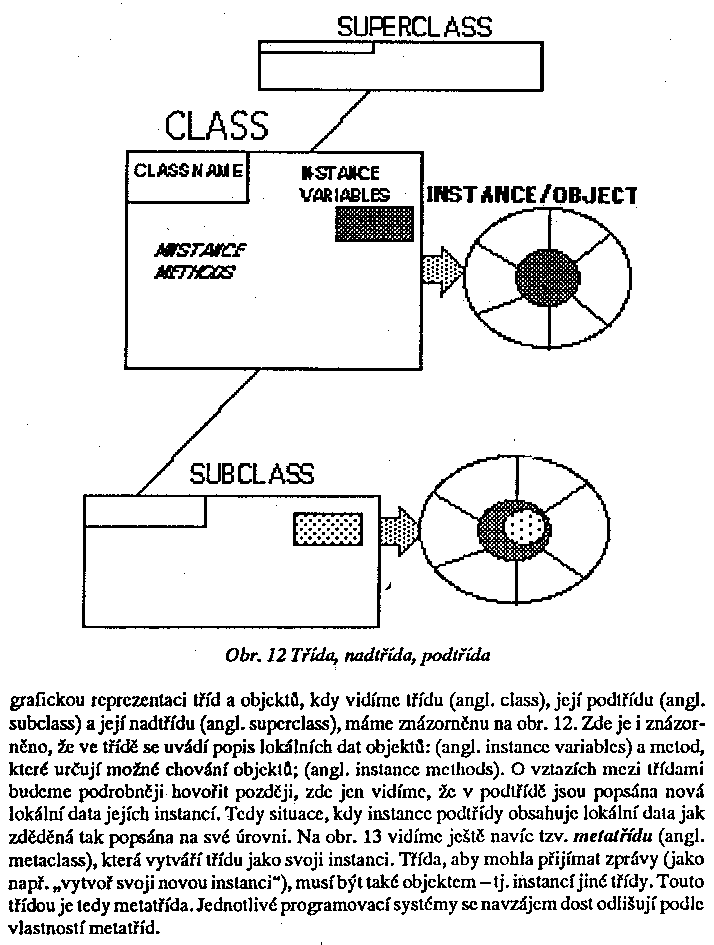 Obr�zek str�nky textu