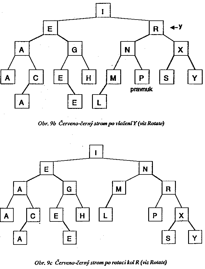 Obr�zek str�nky textu