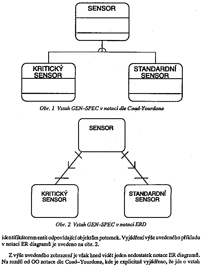 Obr�zek str�nky textu