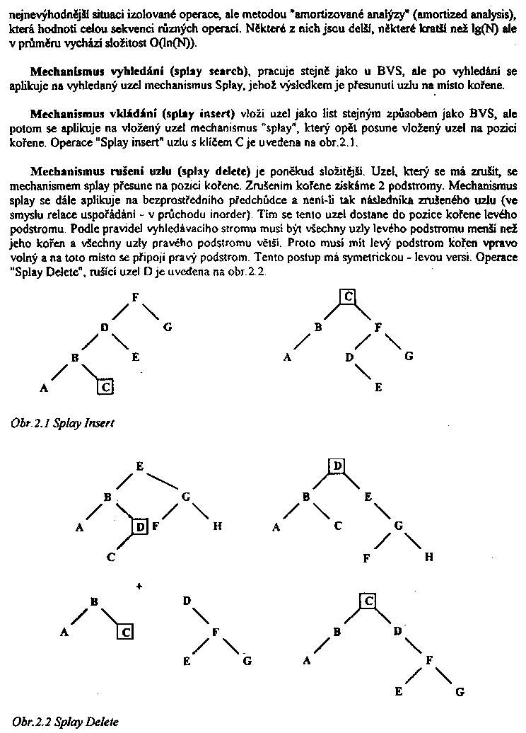 Obr�zek str�nky textu
