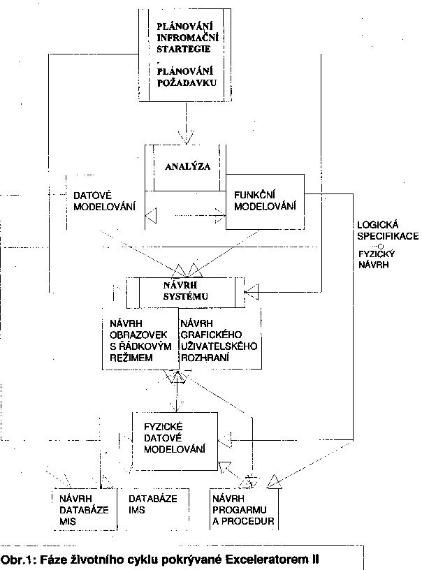 Obr�zek str�nky textu