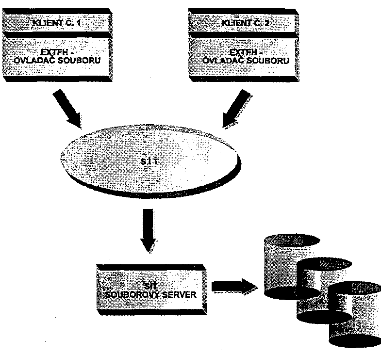 Obr�zek str�nky textu
