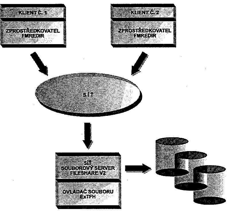 Obr�zek str�nky textu