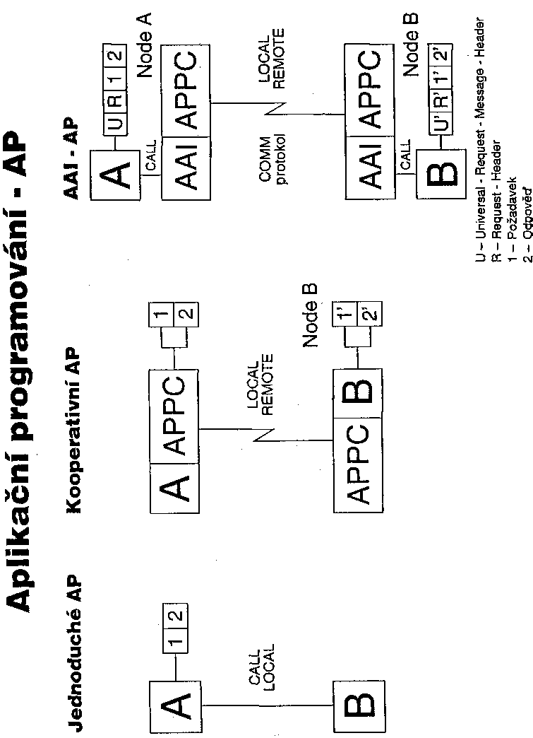 Obr�zek str�nky textu