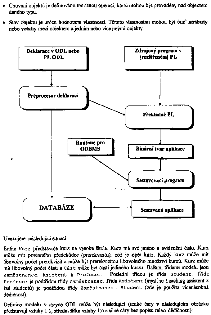 Obr�zek str�nky textu