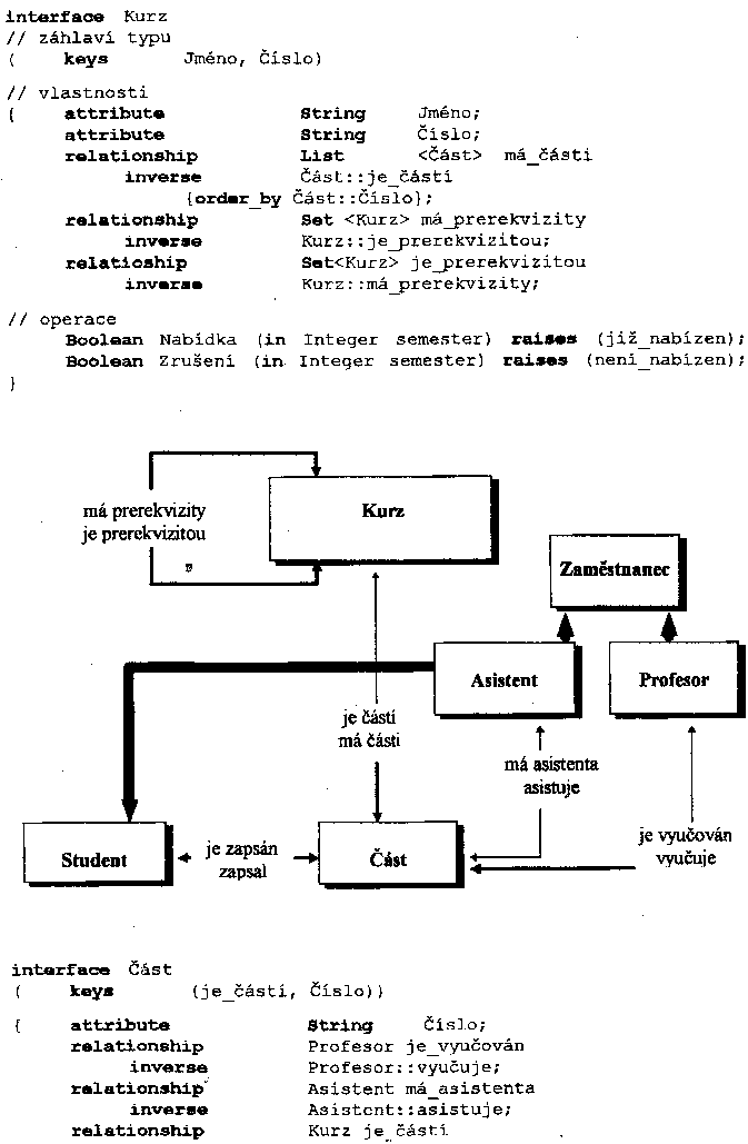 Obr�zek str�nky textu
