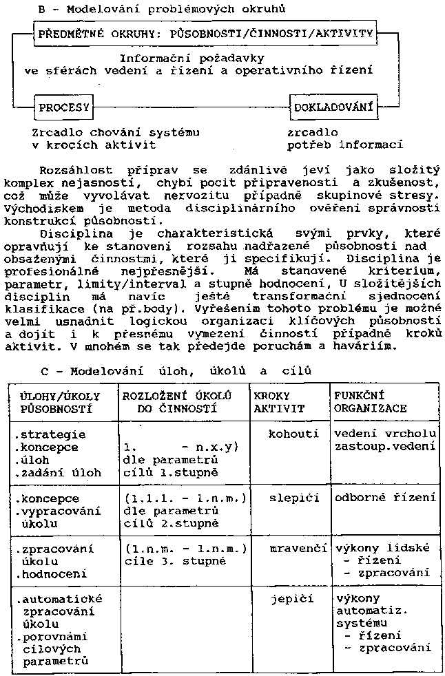 Obr�zek str�nky textu