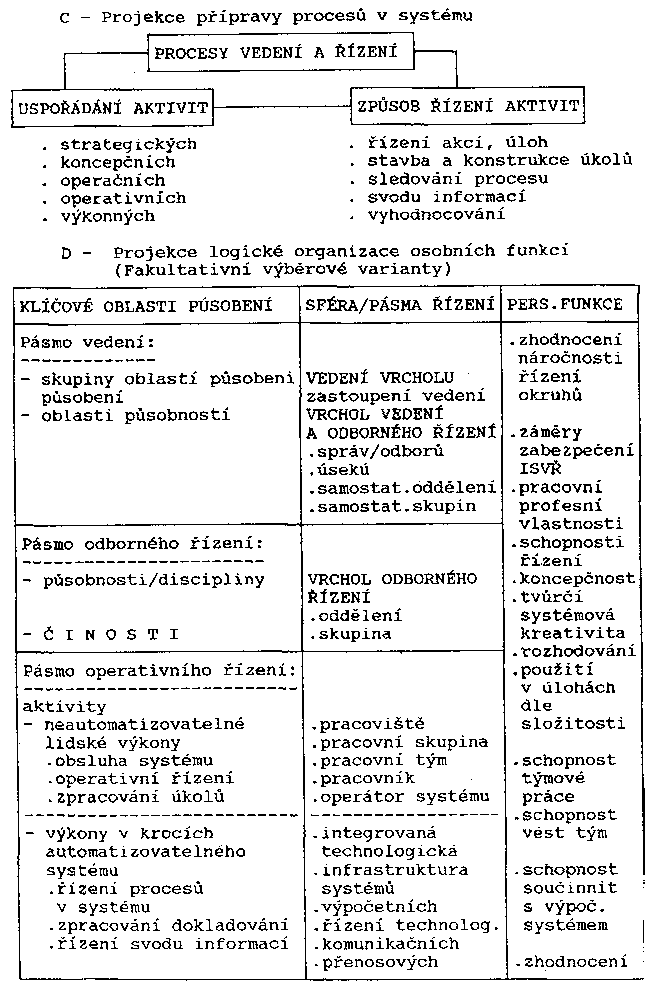 Obr�zek str�nky textu