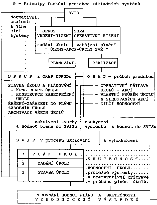 Obr�zek str�nky textu
