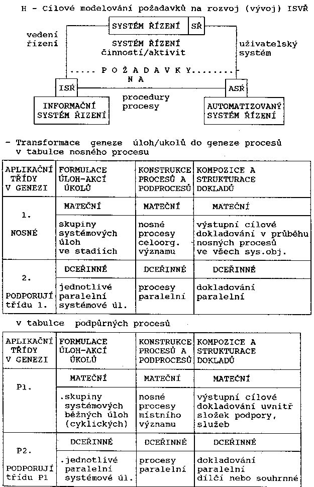 Obr�zek str�nky textu