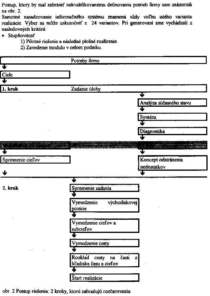 Obr�zek str�nky textu