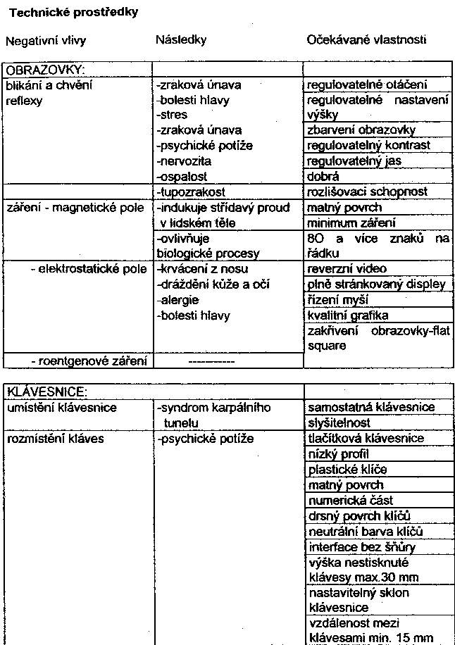 Obr�zek str�nky textu