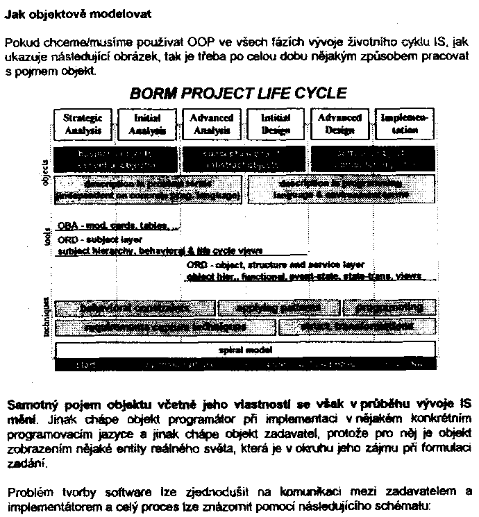 Obr�zek str�nky textu