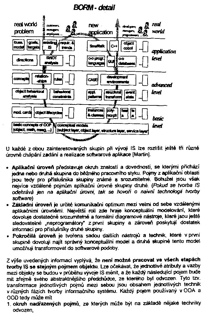 Obr�zek str�nky textu