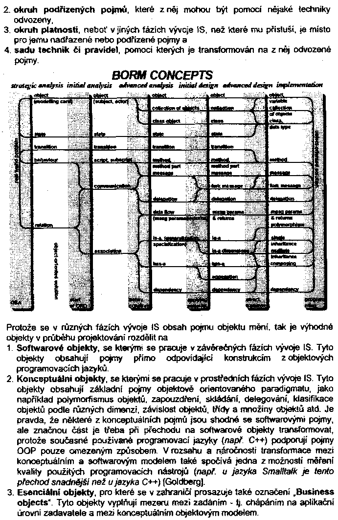 Obr�zek str�nky textu