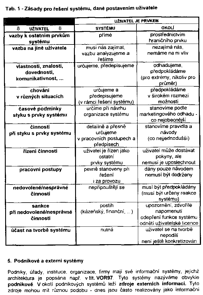 Obr�zek str�nky textu