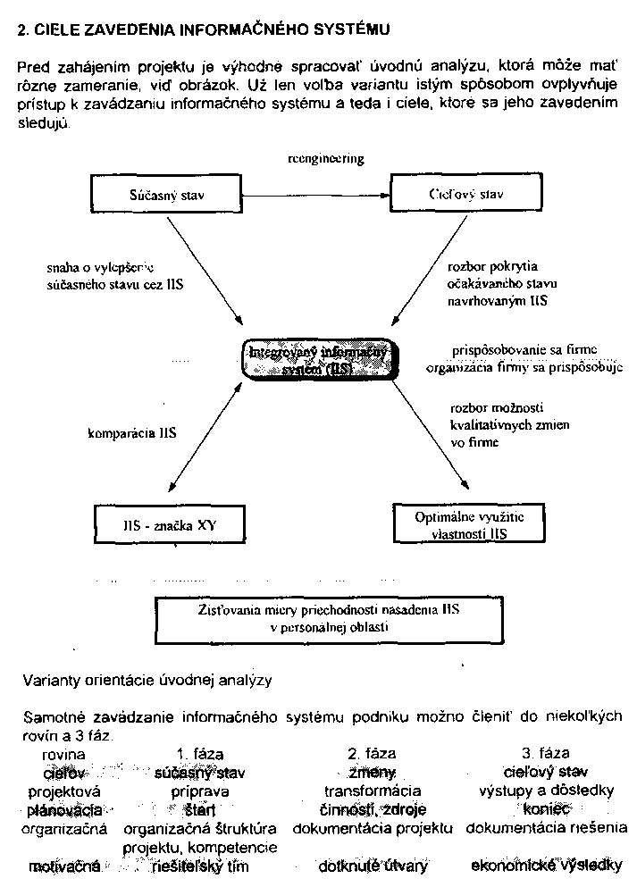 Obr�zek str�nky textu
