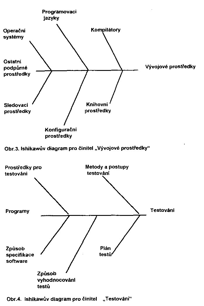 Obr�zek str�nky textu