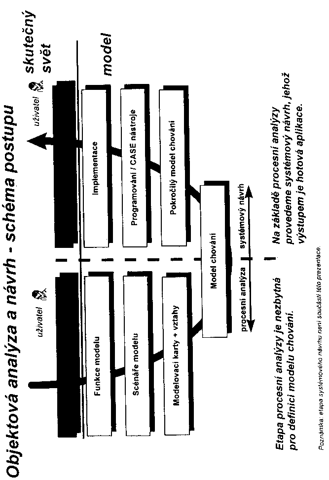 Obr�zek str�nky textu