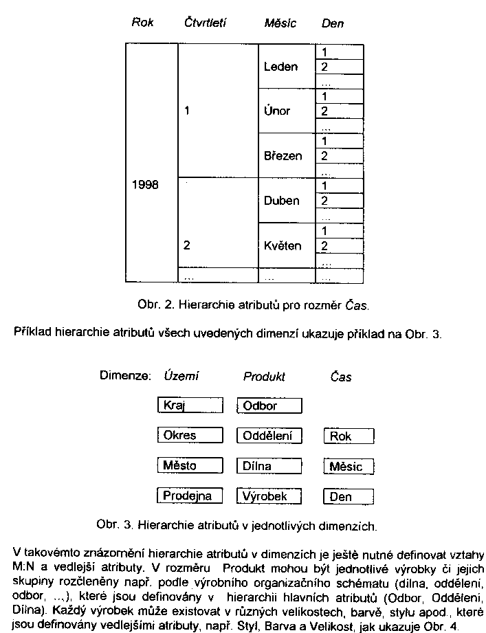 Obr�zek str�nky textu