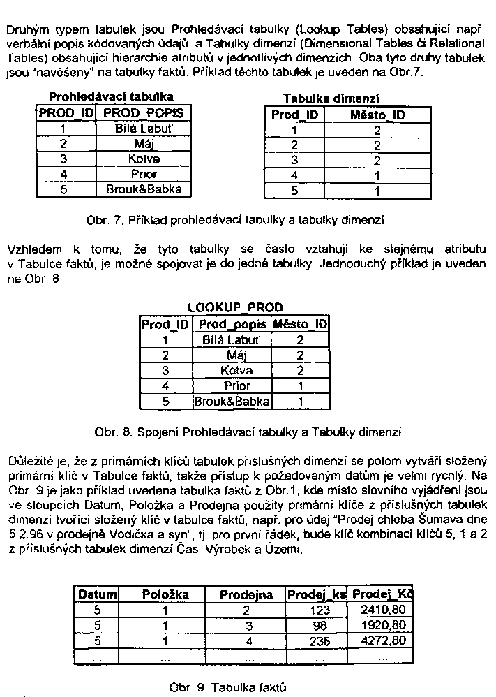 Obr�zek str�nky textu