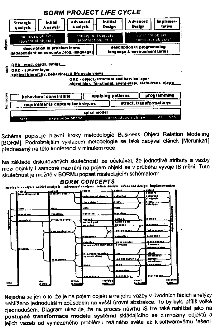 Obr�zek str�nky textu