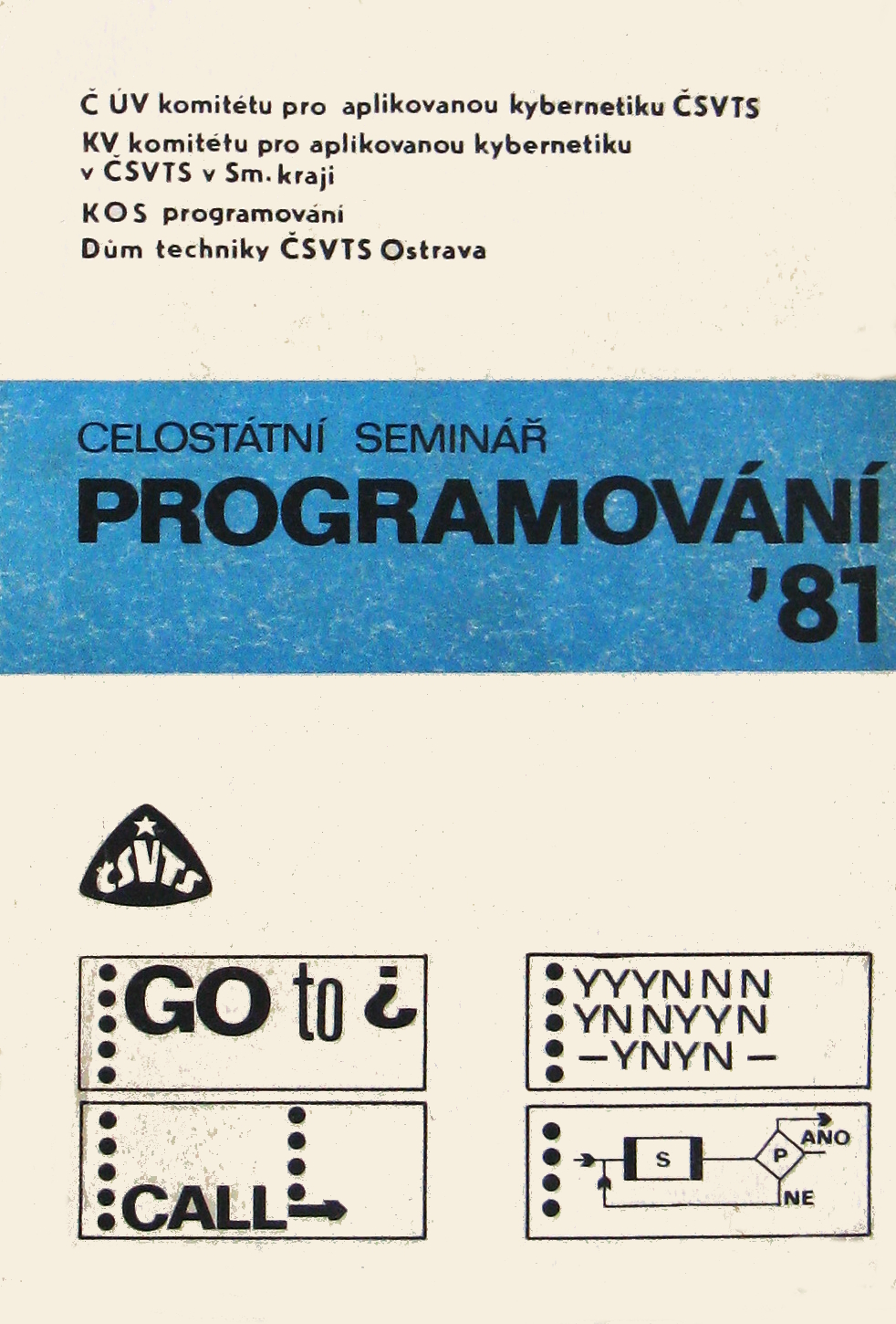 1981 1